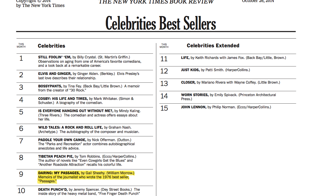 My memoir, DARING: MY PASSAGES, is a New York Times bestseller!