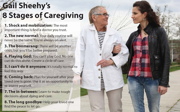 Have You Had the Caregiving Conversation Yet?